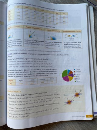 Matemáticas 1 secundaria Revuela