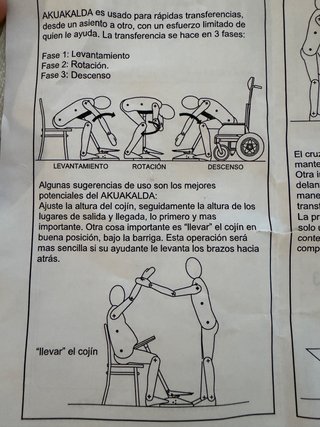 Es una pequeña plataforma para transferir personas