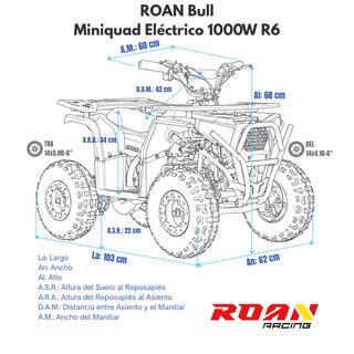 Mini Quad Eléctrico ROAN Bull 1000w