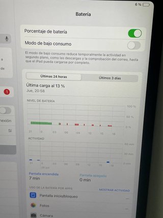 iPad Pro 11 pulgadas