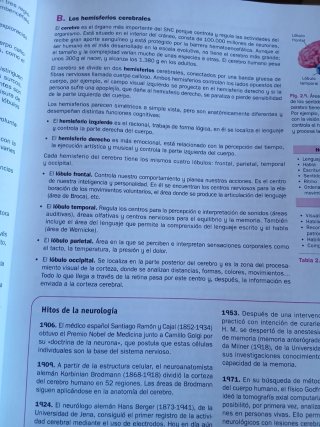 Psicología bachillerato Mcgraw hill