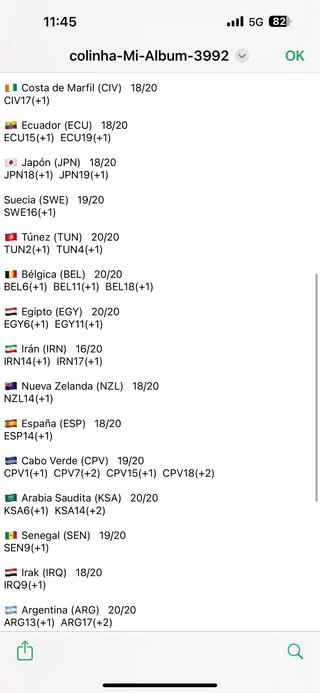 Cromos Mundial 2026