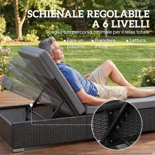 Set 2 Sdraio da Giardino in Rattan con Tavolino