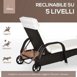 Set da Giardino con 2 Sedie a Sdraio Reclinabile
