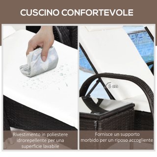 Set da Giardino con 2 Sedie a Sdraio Reclinabile