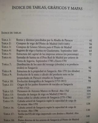 Historia abastecimiento. Madrid. Sangarcía Arriero