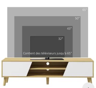 Mueble TV moderno madera y blanco