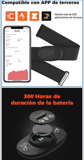 Cinta Pulsómetro Coospo H6 + Cinta Pulsom Garmin