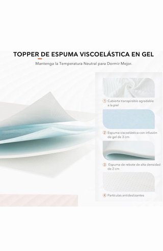 Sweetnight Topper Viscoelástico 135x180cm