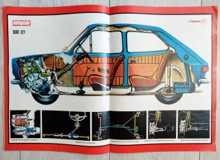 Revista AUTOPISTA - SEAT 127