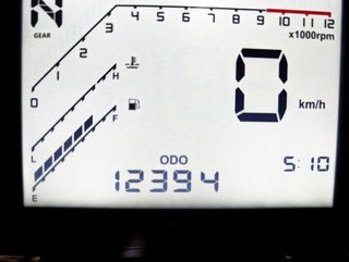 ZONTES U1-125   (modelo actual) 2023