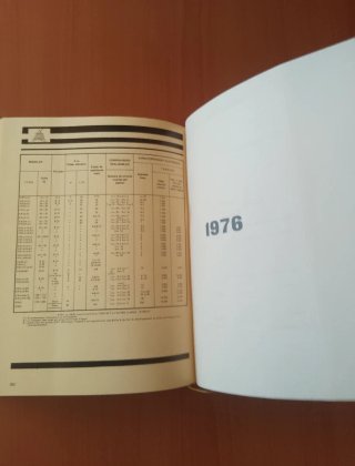 Agenda 1976 IEP Instrumentos Electrónicos