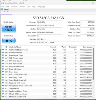 Mini PC Ryzen 5 7430U 16GB RAM 512GB NVMe