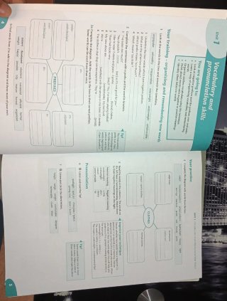 Pack Inglés 1º Bachillerato - Definitions 1
