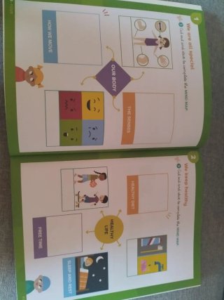 Natural Science 1 Primary