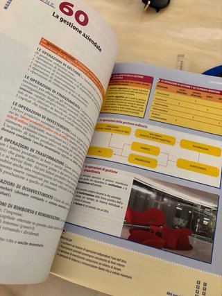 le aziende ristorative libro