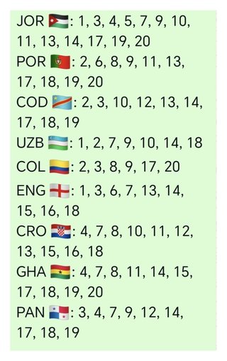 Cromos Mundial 2026 Se intercambian cromos