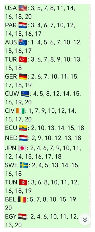 Cromos Mundial 2026 Se intercambian cromos