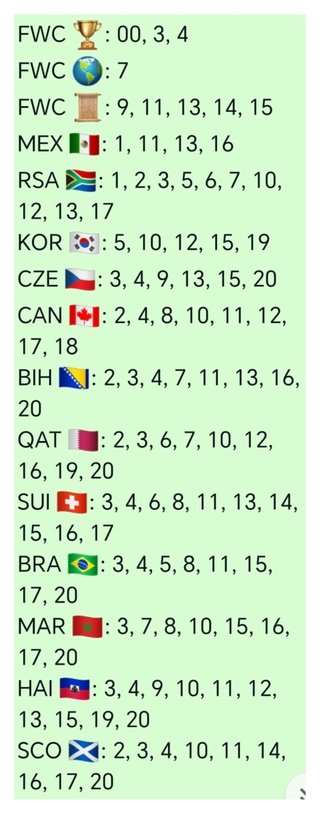 Cromos Mundial 2026 Se intercambian cromos