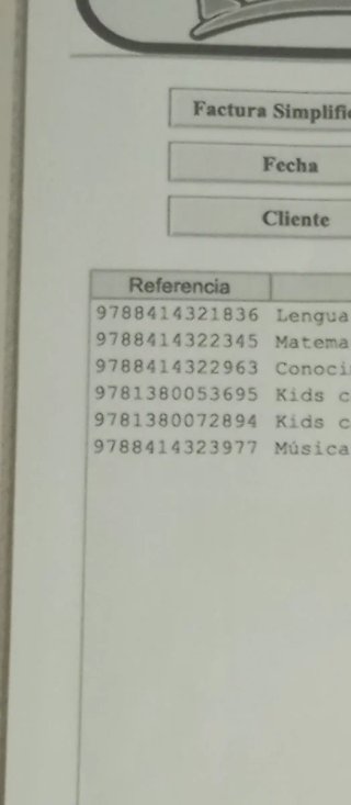 Libros de texto de 6 de primaria