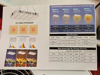 Luz LED Cultivo 120W Nueva