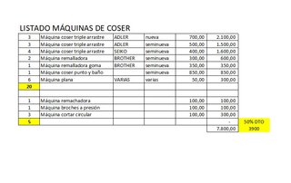 Lote 20 Máquinas Coser Triple Arrastre