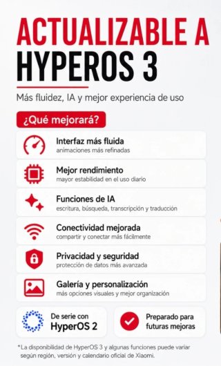 Xiaomi Redmi Note 15 8GB / 256GB PRECINTADO