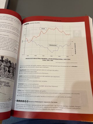 Història del món contemporani, BA Codi obert