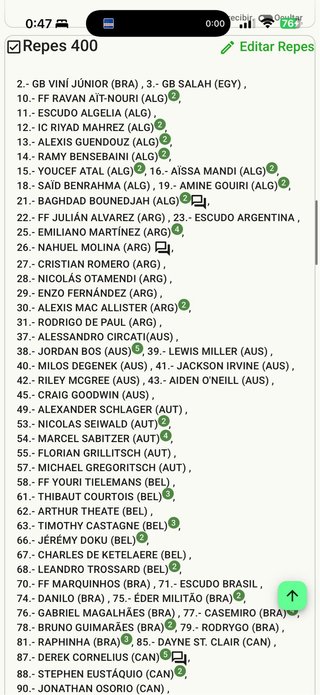 Cromos Adrenalyn FIFA World Cup 2026