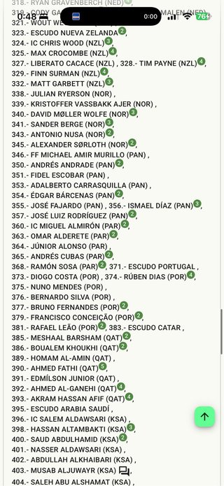 Cromos Adrenalyn FIFA World Cup 2026