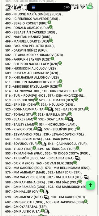 Cromos Adrenalyn FIFA World Cup 2026