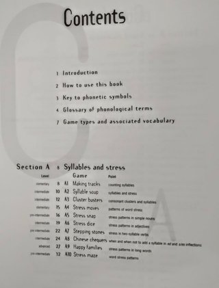 juegos de pronunciacion en ingles