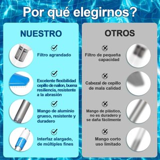 POOLYPOLY Limpiafondos Eléctrico 3 en 1 90 minutos