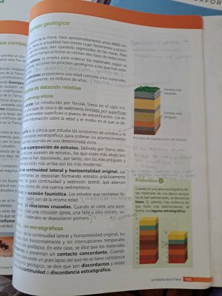 Biología y Geología, 4o ESO.