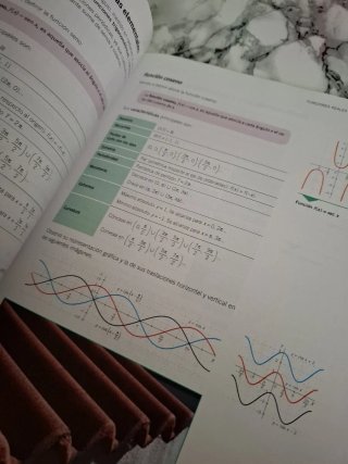 Matemáticas aplicadas a las Ciencias Sociales 1...