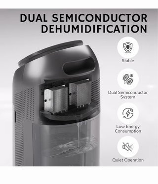 Airthereal AZH200 Deshumidificador y Purificador