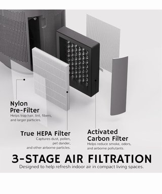 Airthereal AZH200 Deshumidificador y Purificador