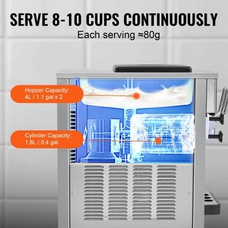 Máquina de Helados Comercial, Rendimiento de 21 QT/H, Fabricador de Helados Suaves de Mostrador de 3 Sabores de 1800W, 2 x 4L de Tolva 2 x 1.8L de Cilindro, Panel LCD de Limpieza Automática Pre-en...