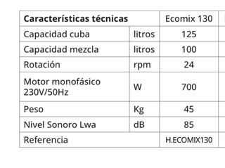 Hormigonera