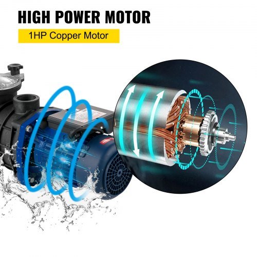 Pompa per piscina da 750 W (1 HP), pompa da piscina da 15000 L/h 750 W per piscina interrata con cestello filtrante, motore pompa piscina per acqua pulita della piscina, pompa filtro piscina...