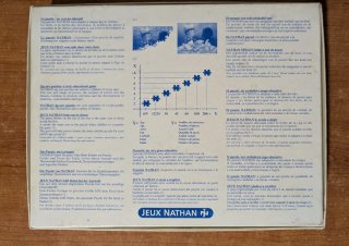 Puzzle Tintín El Loto Azul 100 piezas
