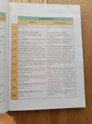 Lingua e literatura galega 1 - Bacharelato