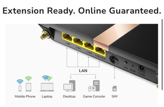 Router Wi-Fi 4G Cudy AC1200