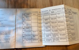Agenda Escolar Bosch 1946 Antigua