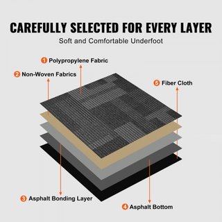 Losas de Alfombra Reutilizables, Losas de Alfombra de 24" x 24" con Acolchado Adjunto, Losas de Alfombra Suaves y Acolchadas, Instalación Fácil DIY para Dormitorio y Sala de Estar (24 Losas, Gris ...