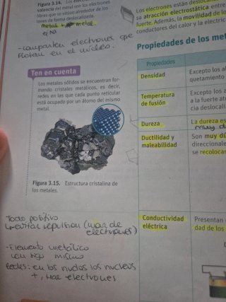 Física y química 4 ESO