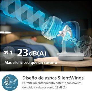 Ventilador Philips Serie 2000 Mesa