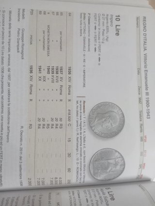 Moneta Regno Italia 1936 XIV Argento