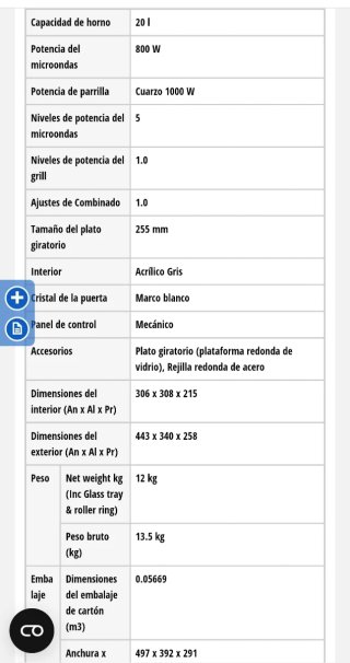 Microondas Panasonic Grill Clase A