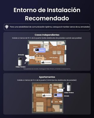 SwitchBot Smart Video Doorbell - Matter - PRECINTO